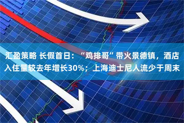 汇盈策略 长假首日：“鸡排哥”带火景德镇，酒店入住量较去年增长30%；上海迪士尼人流少于周末